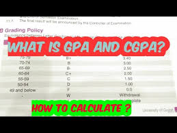 Numerical average for all terms completed. What Is Gpa And Cgpa Explanation Of Gpa And Cgpa In Urdu Youtube