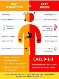 Pictured, people during a heat wave hitting the pacific. A Guide To Heat Advisories Watches And Warnings