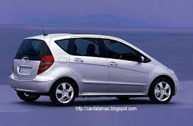 Mercedes Benz A200 Cdi Avantgarde 5door 2005 Mercedes Benz Benz Mercedes