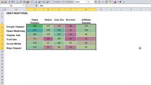 how to create a cool heat map in excel