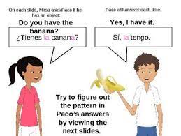 Spanish Direct Object Pronouns Lo And La Direct Object Teaching Spanish Spanish Lesson Plans
