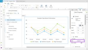 my k chart inserting and deleting charts wdesk help