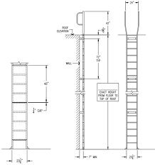 Aluminum channel stringers.25 (6.35mm) x 2 (50.8mm) x 6 (152.4mm) shall be used for side rails. Ce Center Reaching The Roof Specifying Fixed Access Aluminum Ladders For Safety And Efficiency