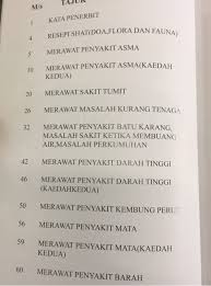 Maybe you would like to learn more about one of these? Buku Perubatan Assyifa Resepi Sihat Oleh Ustaz Sharhan Shafie Shopee Malaysia