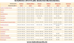 In den einzelnen bundesländern gelten unterschiedliche daten. Ferien Im Schuljahr 2013 14 In Deutschland Alle Bundeslander