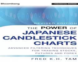 the power of japanese candlestick charts revised version by fred k h tham e book