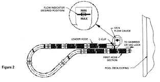 Replace pods on pool vac ultra. Https Hayward Pool Assets Com Assets Documents Pools Pdf Manuals Poolvac Classic Xl Navigatorpro Pdf
