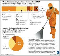 Soal tps penalaran umum 2020. Latihan Soal Tps Utbk 2020 Dengan Cara Penalaran Umum