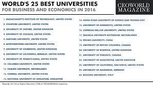 Ranked in 2021, part of best business schools. World S 25 Best Universities For Business And Economics In 2016 Ceoworld Magazine