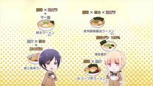 Ramen Daisuki Koizumi San Rabujoi An Anime Blog Koizumi Anime San