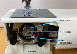 Without it, you wouldn't be able to get any work done, no matter how basic the job is. How To Insert A Bobbin In Your Sewing Machine The Ruffled Purse