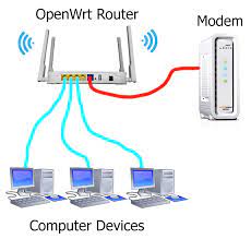 We did not find results for: Quick Start For Sqm Preloaded Openwrt Routers Stoplagging Com