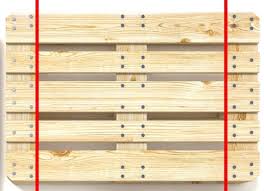 Includes instructions and a video showing how to build a pallet planter and heck, you could create an entire garden of pallet planters, like a mini raised bed garden. Diy Pallet Planter Box Easy To Build Recycle Nick Power