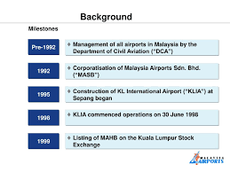 We did not find results for: Ppt Malaysia Airports Holdings Berhad Powerpoint Presentation Free Download Id 4500003