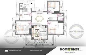Maybe you would like to learn more about one of these? Best Home Design Magazine Floor Plans Free Floor Plans Kerala House Design