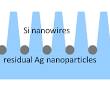 Silicon Nanowire Arrays – InRedox