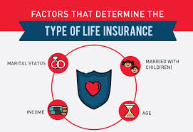What is the best malaysia travel insurance? All You Need To Know About Getting Medical Insurance In Malaysia Medical Insurance Medical Insurance