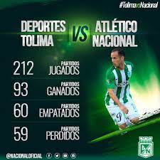 See full list on vavel.com Atletico Nacional Pa Twitter Historial Entre Atletico Nacional Y Deportes Tolima Por Liga Colombiana Vamosnacional Https T Co Ei5bduikbg