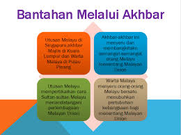 Idea penubuhan malayan union muncul berdasarkan piagam atlantik ogos 1941,iaitu memberi hak menentukan nasib negara sendiri. Pengajian Malaysia Sebab Penentangan Terhadap Malayan Union