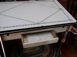 Kitchen table metal metal home furniture restaurant kitchen modern glass dining table set with rectangle top and wood printed transfer metal legs. The Green Pea Boutique August 2009 Vintage Kitchen Table Kitchen Table Settings Vintage Table