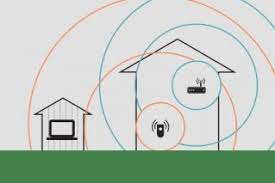 Cameras, computers, gadgets, ipads, drones, home entertainment How To Extend Wi Fi To Your Garden Office Or Shed