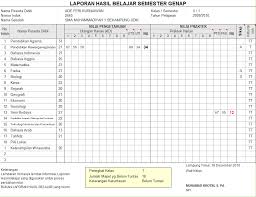 Nilai dan definisi pendidikan moral. Simpel Lhb Simpel Pas