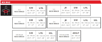 neck brace gpx 5 5 2017