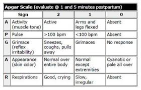 Pin On Nursing Math Helpful Hints Etc