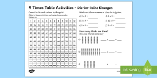 L'apprentissage des tables de multiplication est un passage obligé, mais il est difficile pour certains élèves de les retenir. 9 Times Table Worksheet Worksheet English German Englisch