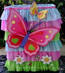 Pin On Kids Parties Cakes Ideas Decor Diy