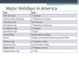 Important Holidays Saferbrowser Yahoo Image Search Results Major Holidays Holidays In America Holiday