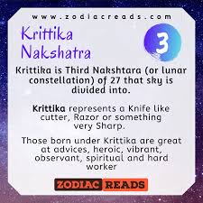 27 Nakshatra Or Constellations In Astrology Zodiac Reads Birth Chart Astrology Astrology Constellations
