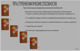 гадание картах ленорман на переезд в другой страну бесплатно Taro Vs Magiya Rasklady Taro Taro Znacheniya Kart Taro