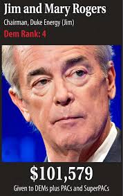 North Carolina's 25 most powerful Democratic donors (slideshow)