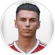 Fortuna Düsseldorf (Germany) Updated Squads for FM 2024