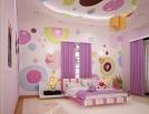 Simple Design Ideas for Girls Bedrooms - m