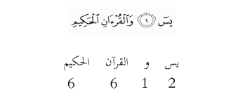 Masa letak, anda baca selawat 21 x. Belajar Mengira Dengan Surah Yasin Noktah Terjahit