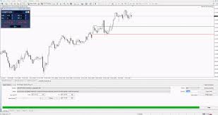 Luckily, there are a variety of stock market games and simulators available for users to get a feel for the industry. Best Forex Simulator Software For 2021