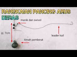 Maybe you would like to learn more about one of these? Rangkaian Arus Deras Teknik Dasaran Tutorial Pancing Youtube