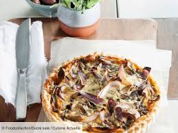 Quiche Aux Champignons Et Oignon Recettes Recette En 2020 Quiche Aux Champignons Recette Quiche Quiche