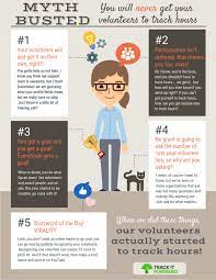 Maybe you would like to learn more about one of these? How Volunteer Tracking Volunteer Rewards Are Correlated Track It Forward