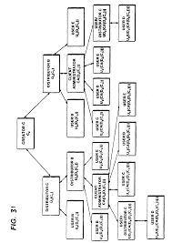 Check spelling or type a new query. Ep0861461b1 Systemes Et Procedes De Gestion Securisee De Transactions Et De Protection Electronique Des Droits Google Patents