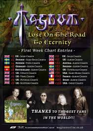 Magnum Reveal First Week Chart Positions For Lost On The