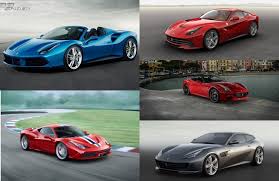Maybe you would like to learn more about one of these? Top 5 Ferrari Cars In India India Com