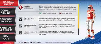 Additionally, hot route master is 2 ap for a field general qb but is 4 ap for a scrambling qb. the ap. Kc Chiefs Qb Patrick Mahomes Will Have No Look Pass In Madden Nfl 20 Arrowhead Pride