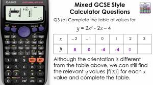 complete a table and graph using table mode gcse maths casio calculator fx 83gt fx85gt plus