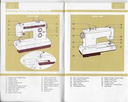 So check your stitch control and adjust to straight stitch before reverse stitching. Knowing Your Sewing Machine Front View Back View Kenmore Sewing Machine 1551 In 2021 Sewing Machine Manuals Kenmore Sewing Machine Elna Sewing Machine
