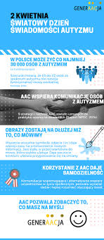 (w latach przestępnych 93.) dzień w kalendarzu gregoriańskim. Dzis Takze Strona Generaacji Zapala Sie Na Niebiesko 2 Kwietnia Swiatowy Dzien Swiadomosci Autyzmu Autyzm Aac Autismawareness Lightitbl Psychologist Aac