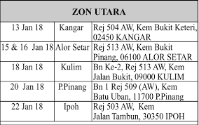 Rej 512 aw, kem padang midin tel: Temuduga Terbuka Tentera Darat Malaysia Siri 186 44 Tahun 2018