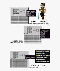 Fireworks : Gamer Geeks